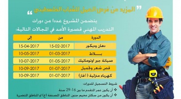  المزيد من فرص العمل للشباب الفلسطيني 2017